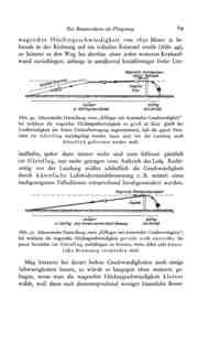 Das Problem der Befahrung des Weltraums - der Raketenmotor von Hermann Noordung - Seite 89