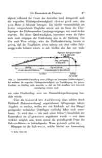 Das Problem der Befahrung des Weltraums - der Raketenmotor von Hermann Noordung - Seite 91