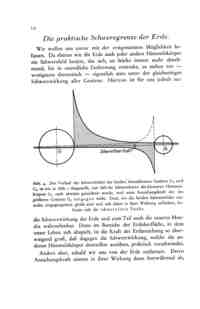 Das Problem der Befahrung des Weltraums - der Raketenmotor von Hermann Noordung - Seite 12