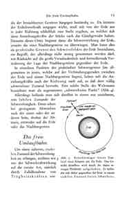 Das Problem der Befahrung des Weltraums - der Raketenmotor von Hermann Noordung - Seite 13