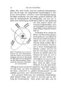 Das Problem der Befahrung des Weltraums - der Raketenmotor von Hermann Noordung - Seite 14