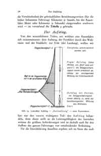 Das Problem der Befahrung des Weltraums - der Raketenmotor von Hermann Noordung - Seite 36