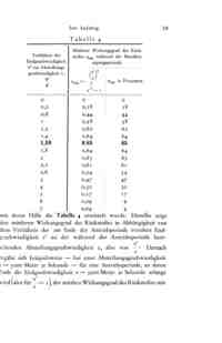 Das Problem der Befahrung des Weltraums - der Raketenmotor von Hermann Noordung - Seite 39