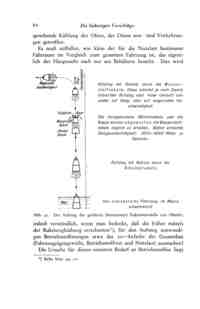 Das Problem der Befahrung des Weltraums - der Raketenmotor von Hermann Noordung - Seite 62