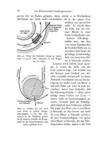 Das Problem der Befahrung des Weltraums - der Raketenmotor von Hermann Noordung - Seite 76