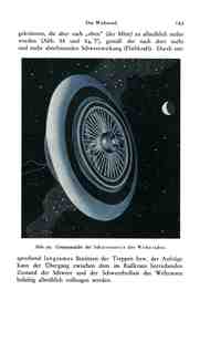 Das Problem der Befahrung des Weltraums - der Raketenmotor von Hermann Noordung - Seite 143