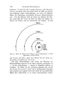 Das Problem der Befahrung des Weltraums - der Raketenmotor von Hermann Noordung - Seite 164
