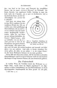 Das Problem der Befahrung des Weltraums - der Raketenmotor von Hermann Noordung - Seite 165