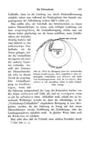 Das Problem der Befahrung des Weltraums - der Raketenmotor von Hermann Noordung - Seite 167