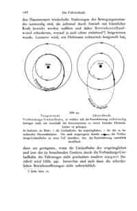 Das Problem der Befahrung des Weltraums - der Raketenmotor von Hermann Noordung - Seite 168